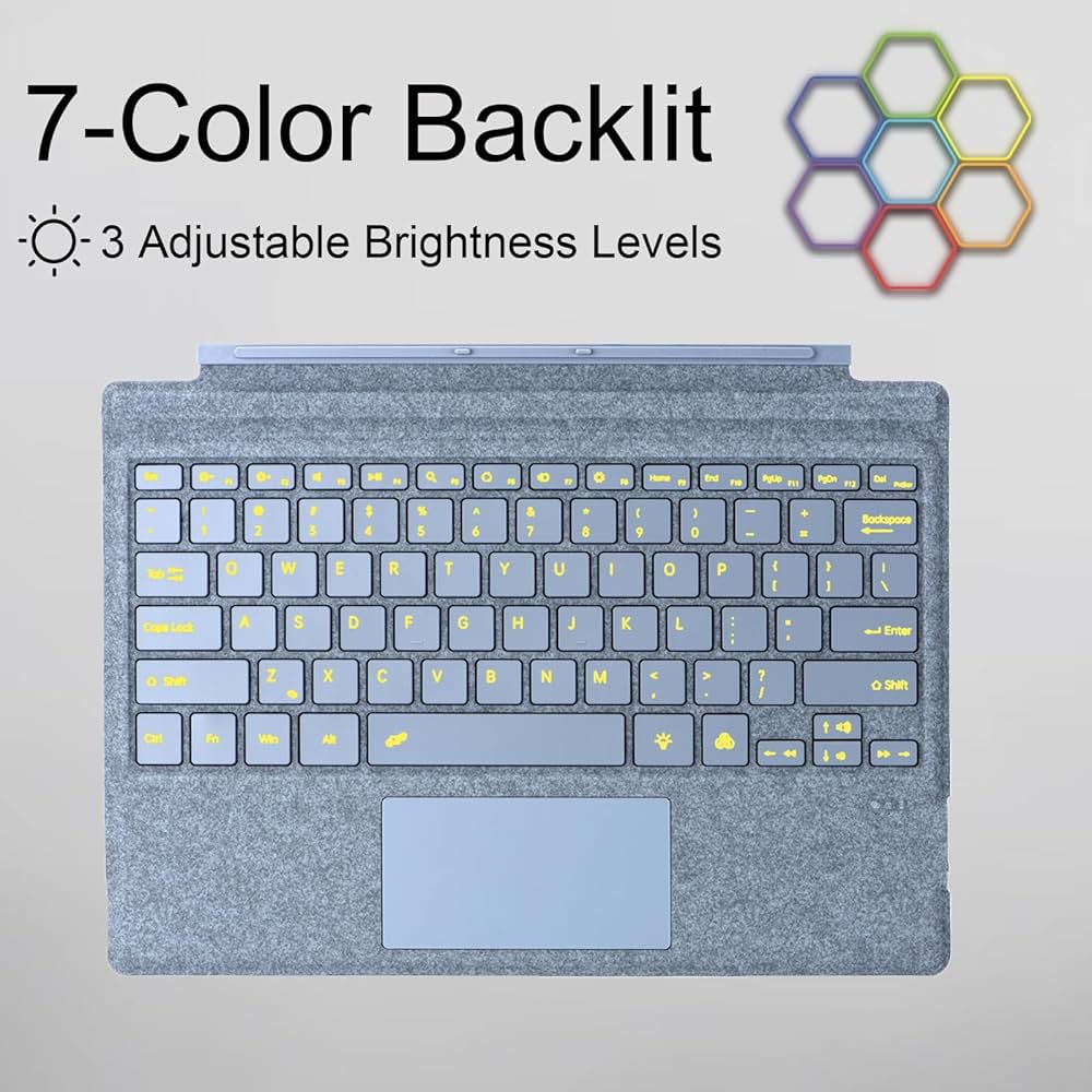 Amazon | マイクロソフトの Surface Pro の世代 7+ のためのタイプ