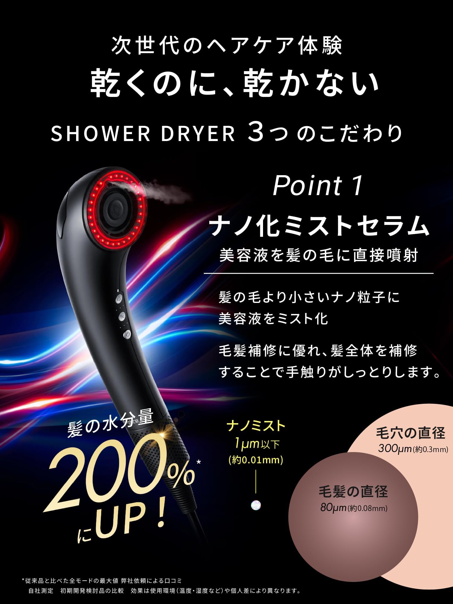 Amazon | 【新色 WHITE】Brighte ブライト SHOWER DRYER WHITE ヘア