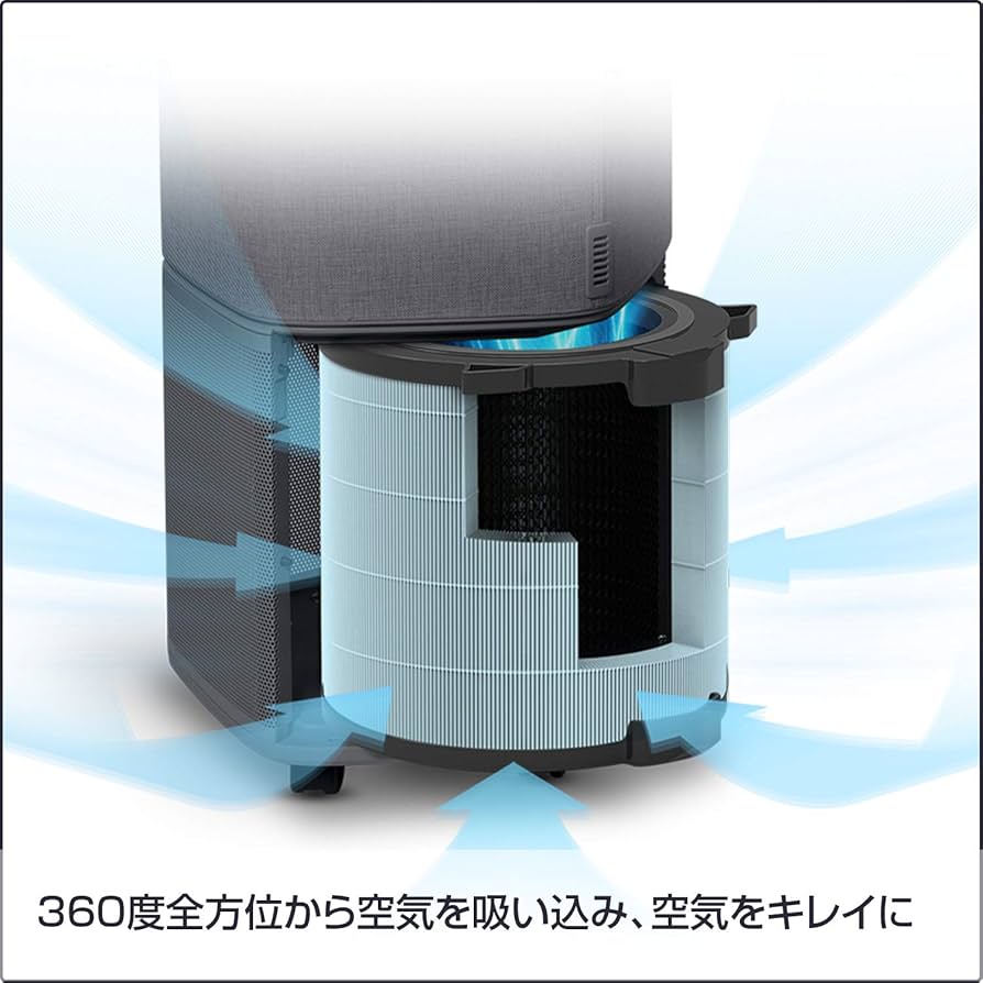 Amazon | Electrolux (エレクトロラックス)Pure A9 PA91-406GY グレー