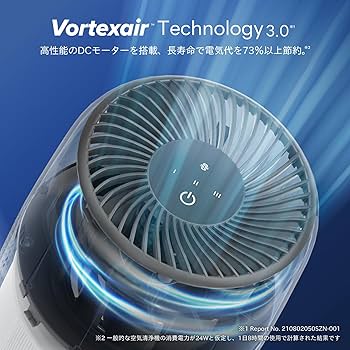 Amazon.co.jp: 【節電対策】Levoit (レボイト) 空気清浄機 小型 花粉