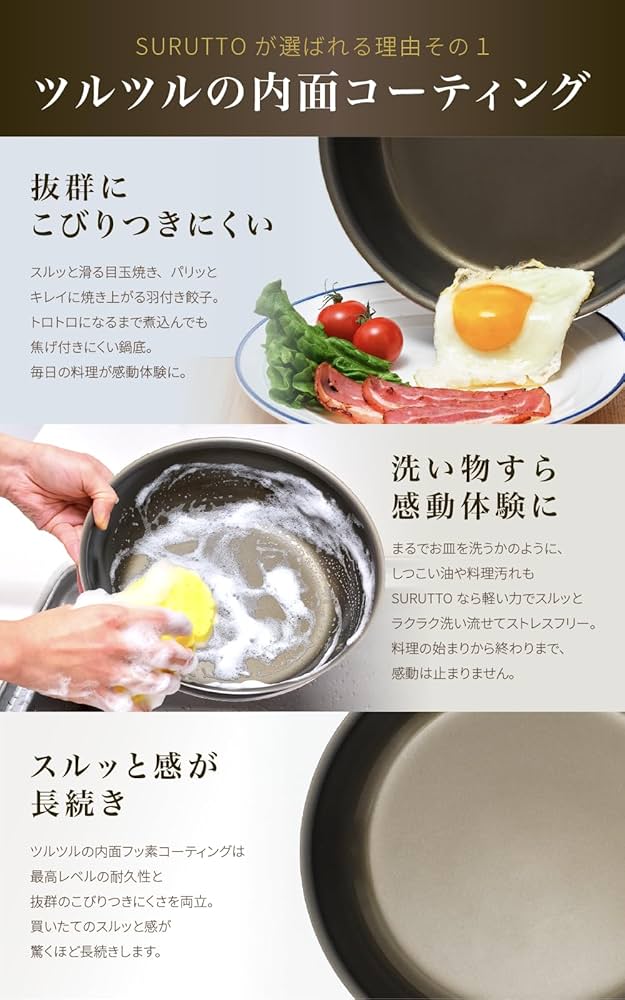 Amazon | 【スルッと 長持ち 】 SURUTTO フライパン 鍋セット 5点 20cm