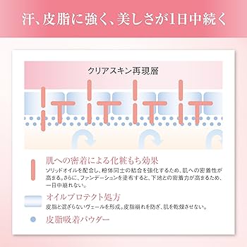 Amazon.co.jp: COVERMARK (カバーマーク) スキンブライト クリーム CC