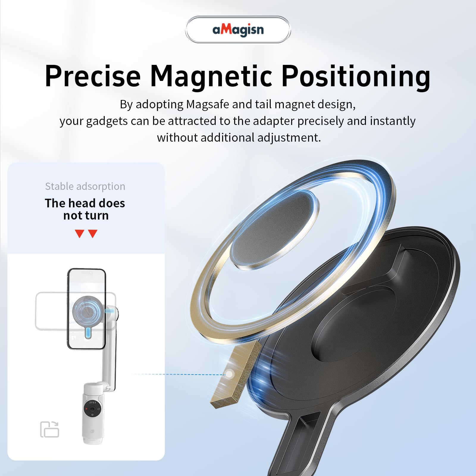 Amazon.com : Magnetic Mount Adapter Accessories Compatible with