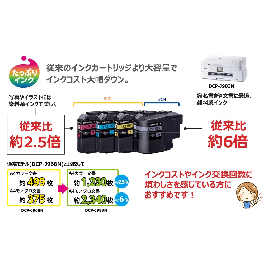 Amazon.co.jp: (旧モデル) brother 大容量インクモデル インクジェット