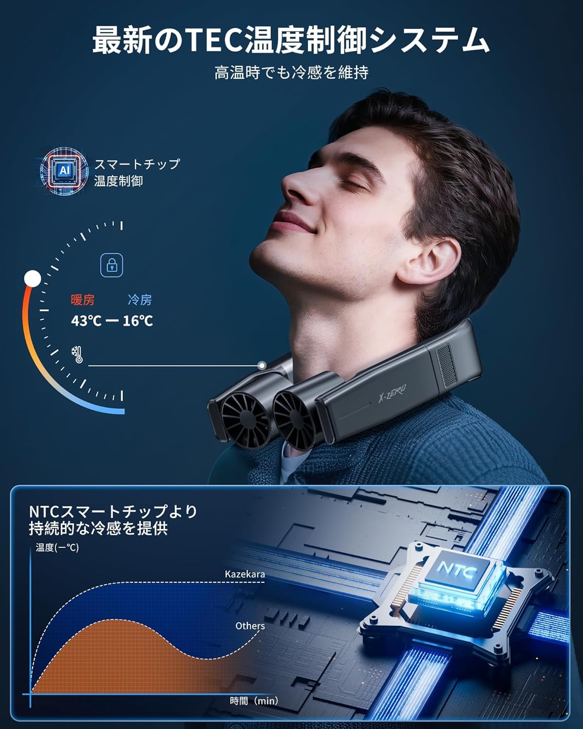 Amazon | 【2025全機能最強モデル Kazekara・X-Zero】ネッククーラー