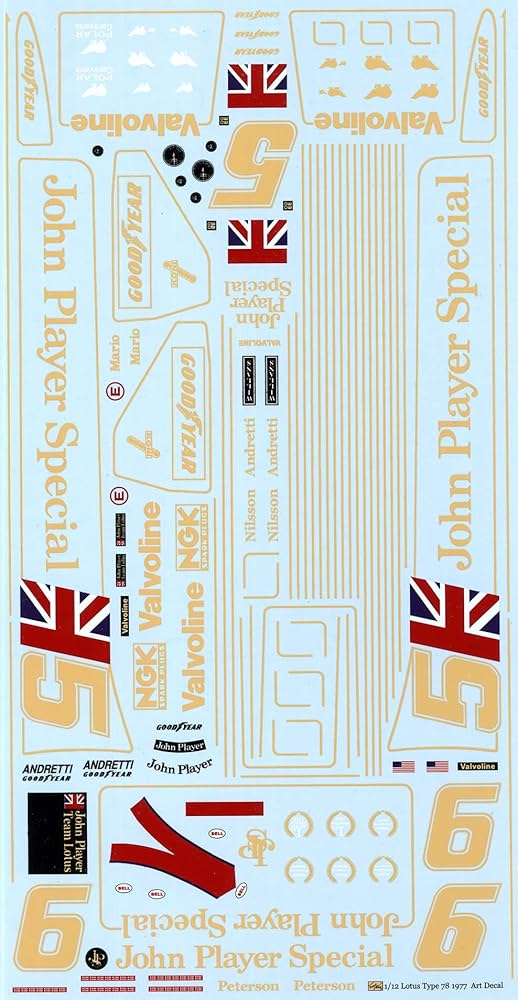 Amazon | 1/12 J.P.S.MK.III ロータス タイプ78 1977 アートデカール