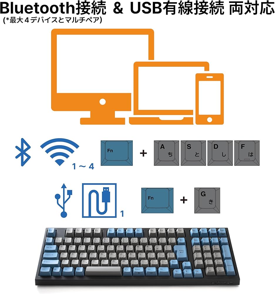 Amazon | LEOPOLD FC980MBT GRAYBLUE Bluetooth/USB-C 日本語JIS配列