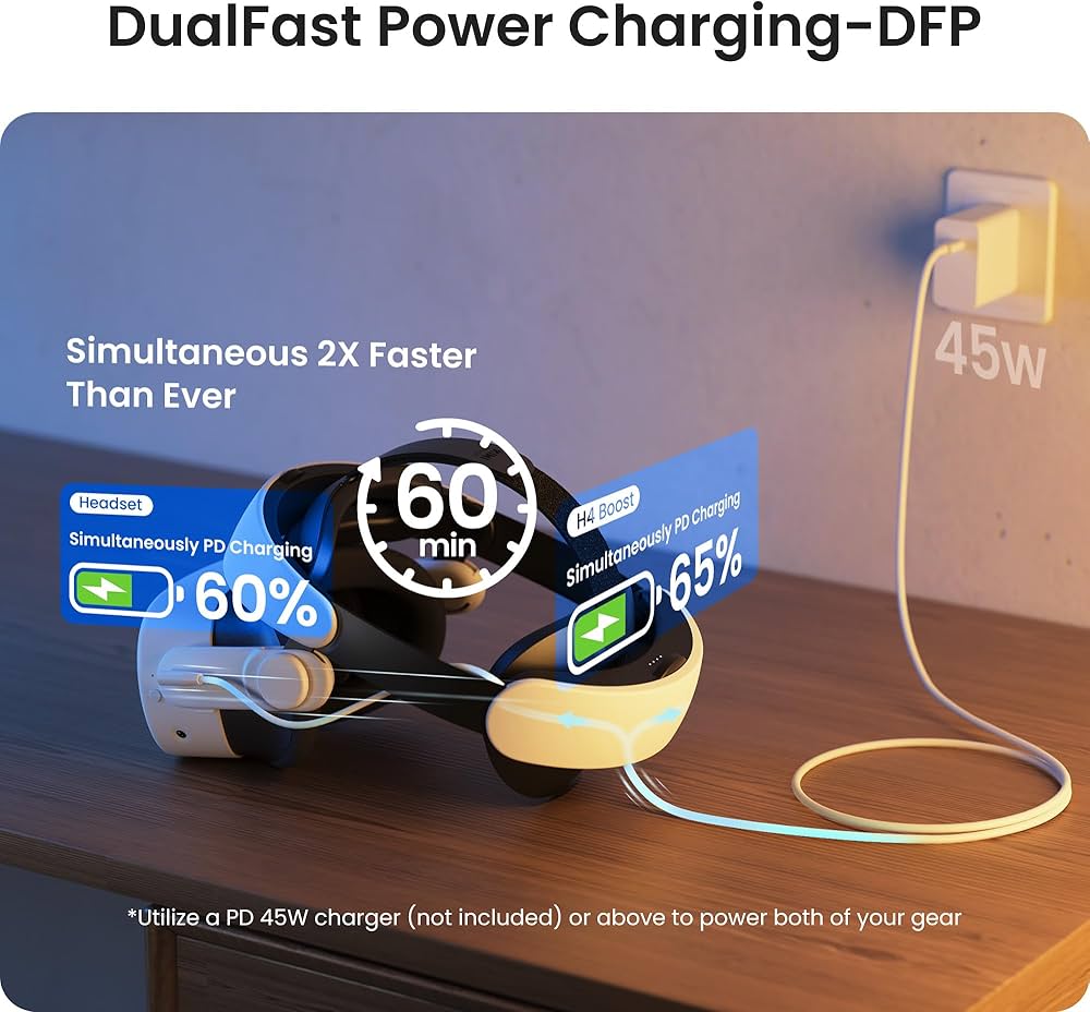 Amazon.com: KIWI design H4 Boost Comfort Battery Head Strap