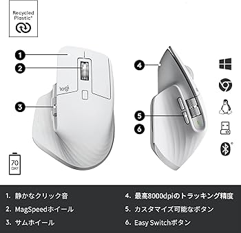 Amazon.co.jp: ロジクール MX MASTER3s アドバンスド ワイヤレス