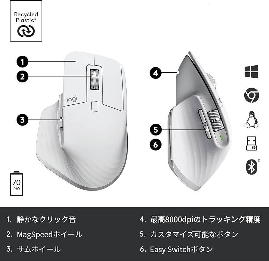 Amazon.co.jp: ロジクール MX MASTER3s アドバンスド ワイヤレス