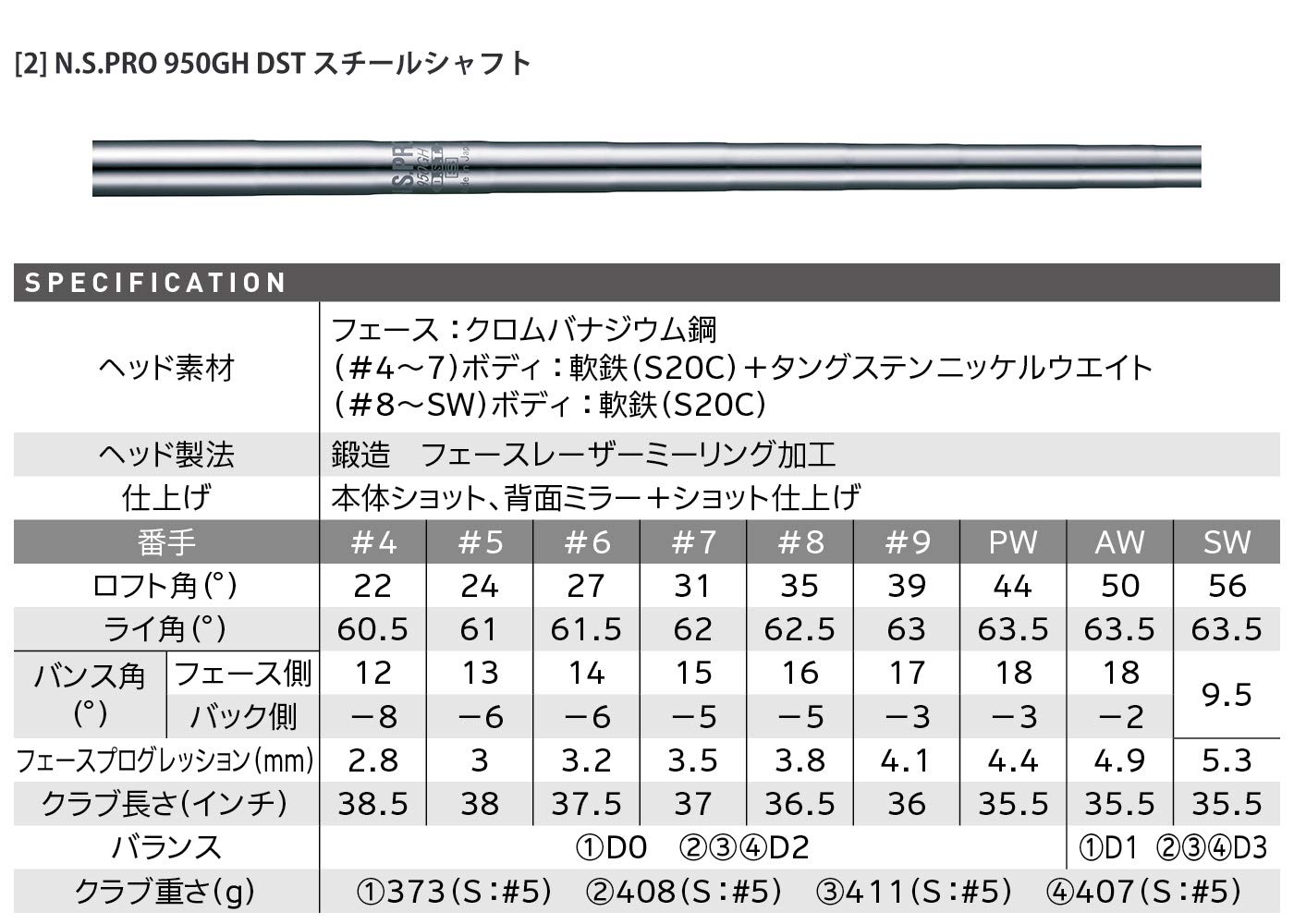 Amazon.co.jp: ダンロップ(DUNLOP) スリクソン ZX5 アイアン 単品