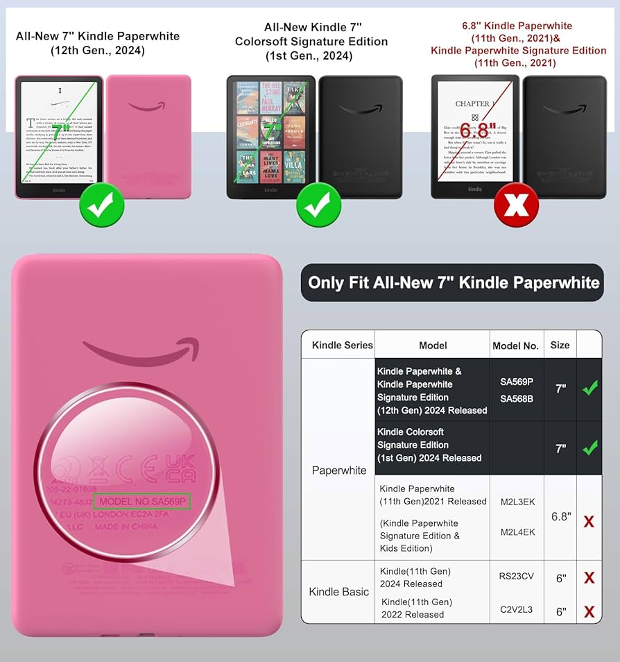 Amazon.com: MoKo Case for All-New 7