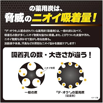Amazon | デ・オウ フェイスデオウォッシュ 加齢臭洗浄洗顔料 150g
