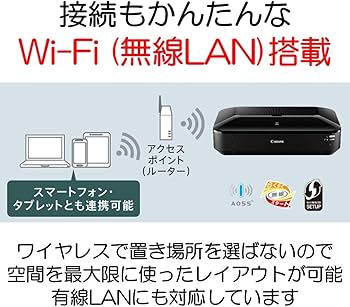 Amazon.co.jp: Canon キヤノン インクジェットプリンタ PIXUS iX6830