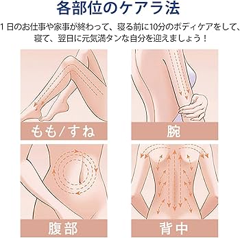 Amazon.co.jp: FIIL美顔器 複合美容器 超音波 RF ボディ美容器 超音波