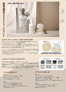 Amazon | sinsモイスチャー+(1000ml詰替) | sins | ヘアトリートメント