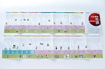 Amazon.co.jp: DVD付 学研まんが NEW日本の歴史 全12巻+特典付きセット