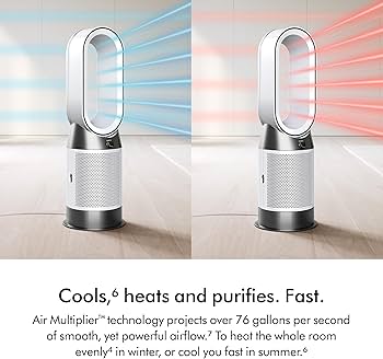 Amazon.com: Dyson Purifier Hot+Cool HP1 : Home & Kitchen