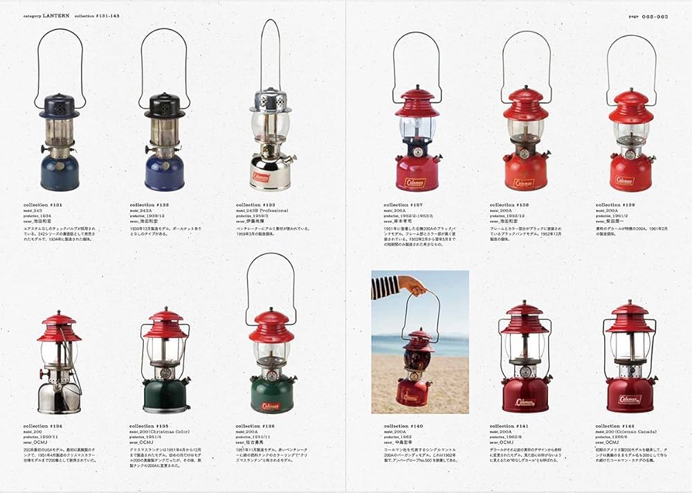 Amazon.co.jp: ヴィンテージ・コールマン・コレクタブル・ブック (ATM