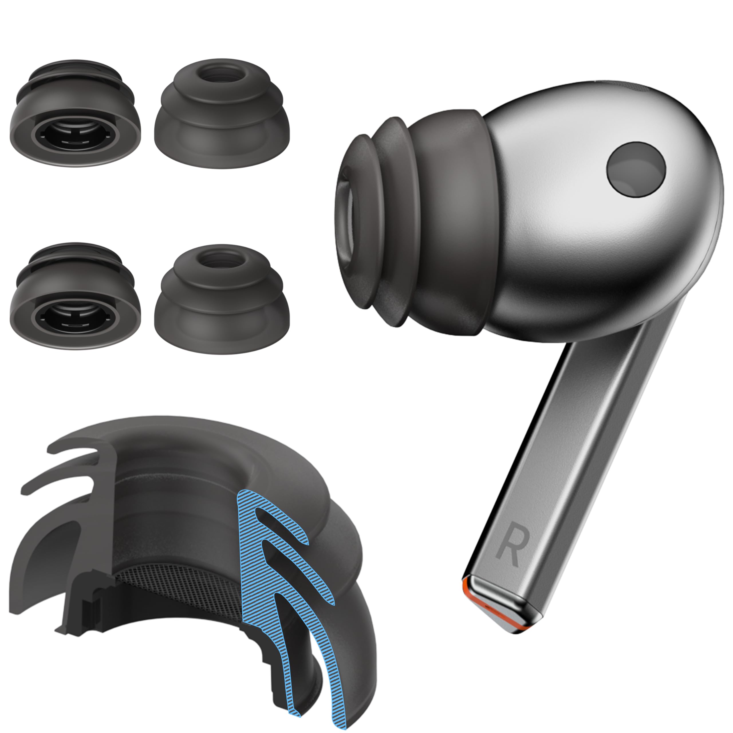 Amazon.com: Premium Multi-Flange Eartips for Galaxy Buds3 Pro