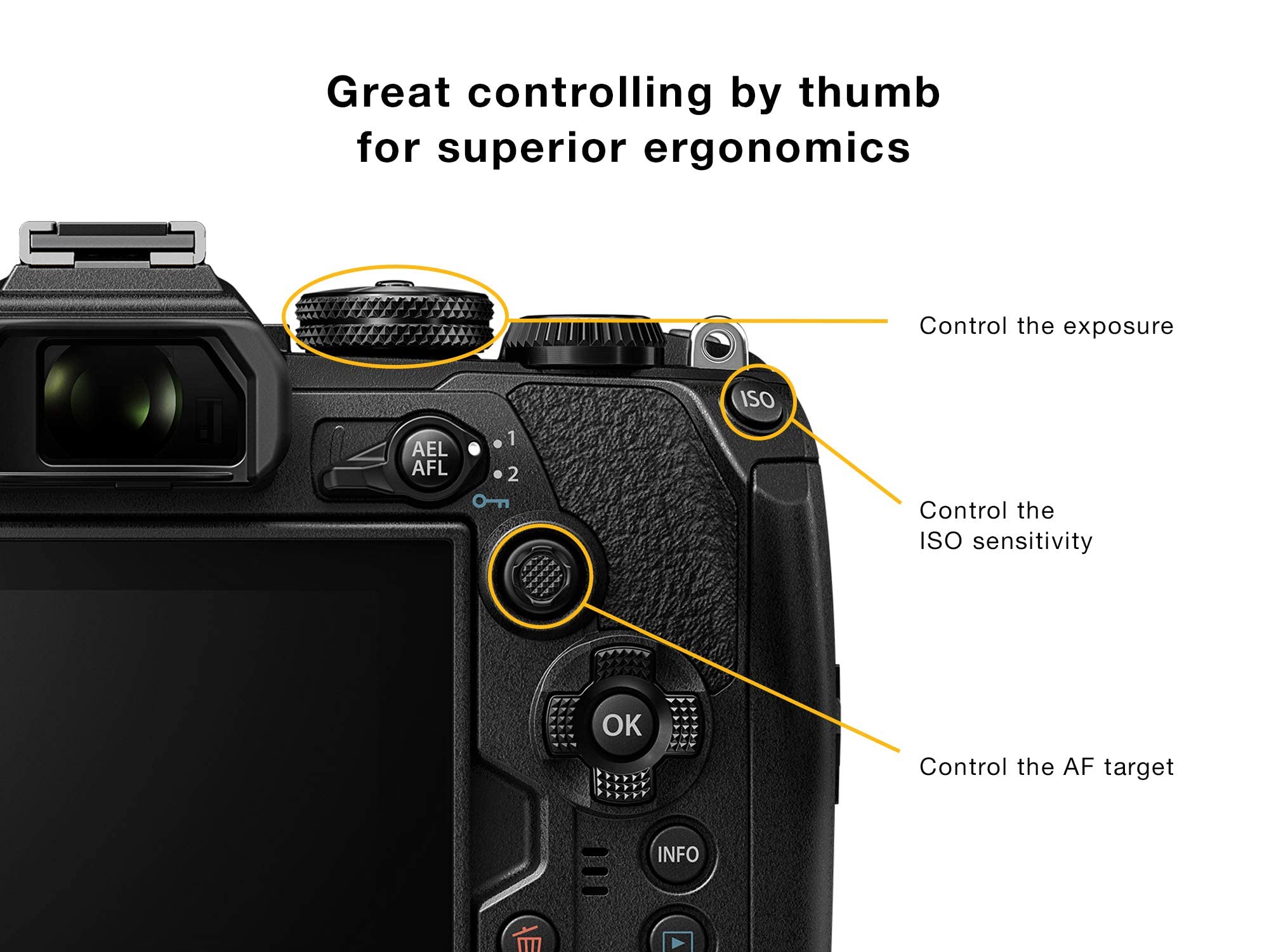 Amazon.com: Olympus OM-D E-M1 Mark III Black Body with M.Zuiko