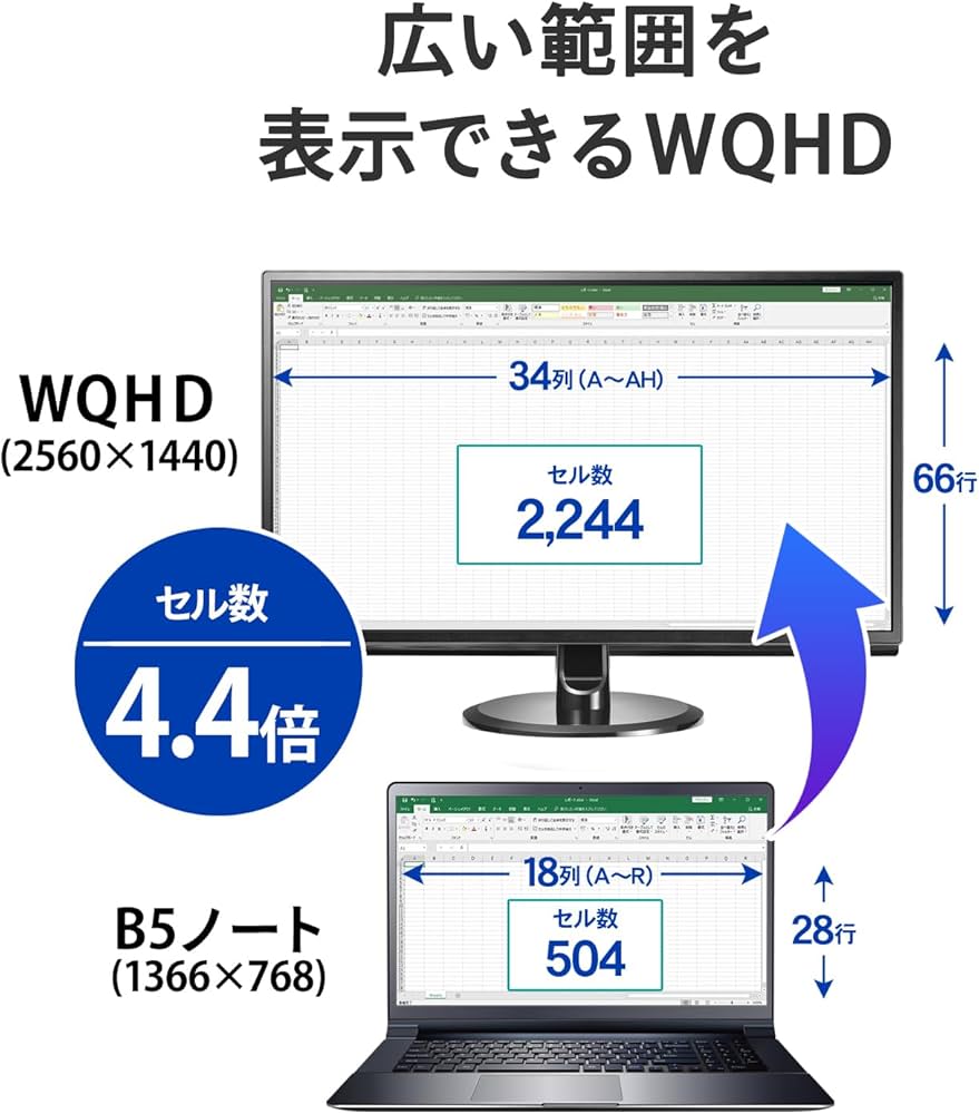 Amazon.co.jp: IODATA モニター 27インチ WQHD ADSパネル (HDMI×3