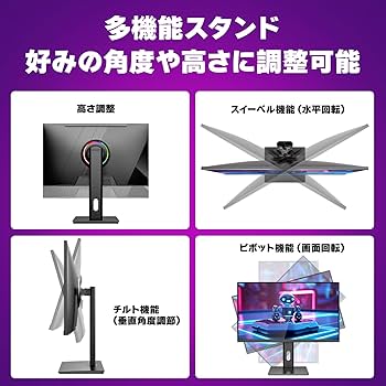 Amazon.co.jp: cocopar モニター 24.5インチ Type-C IPS 200Hz 無輝点