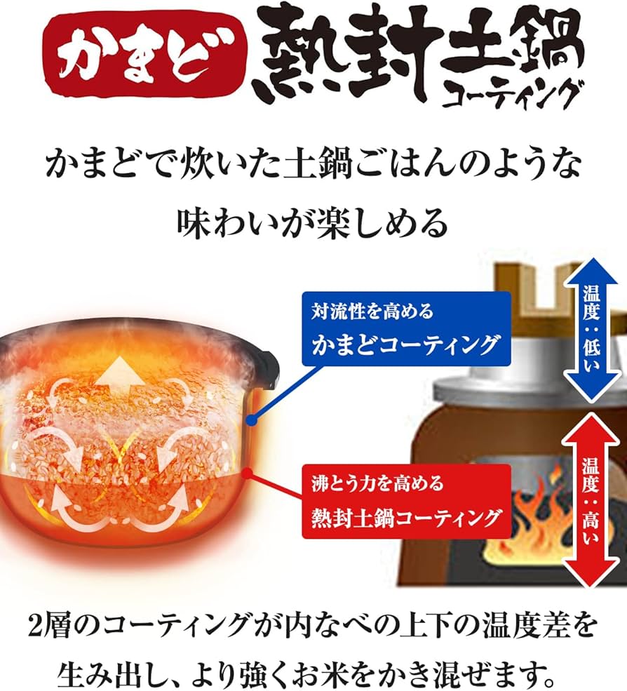 Amazon | タイガー魔法瓶(TIGER) 炊飯器 5.5合 圧力IH 土鍋