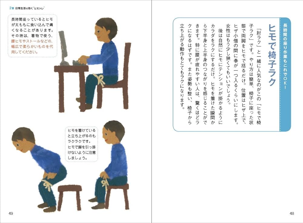 ヒモ付き 締めるとカラダは動き出す! ヒモトレ | 小関勲, ウメチギリ