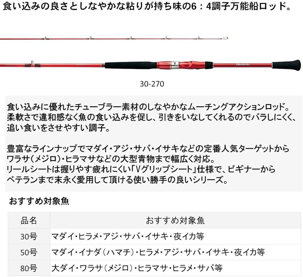 Amazon | ダイワ(DAIWA) 船竿 シーフレックス64 50-300 釣り竿