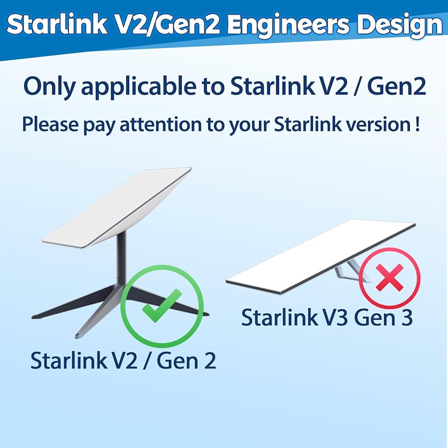 Amazon | Starlink V2 Gen2 ショートウォールマウント、OEMマウント