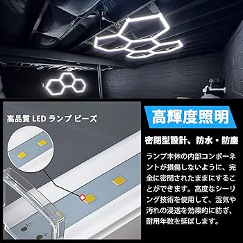 Amazon.co.jp: LEDガレージライト 六角形ガレージランプ ハニカム