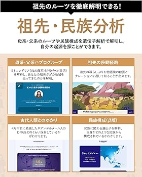 Amazon | chatGENE Pro チャットジーンプロ 500項目 遺伝子検査キット