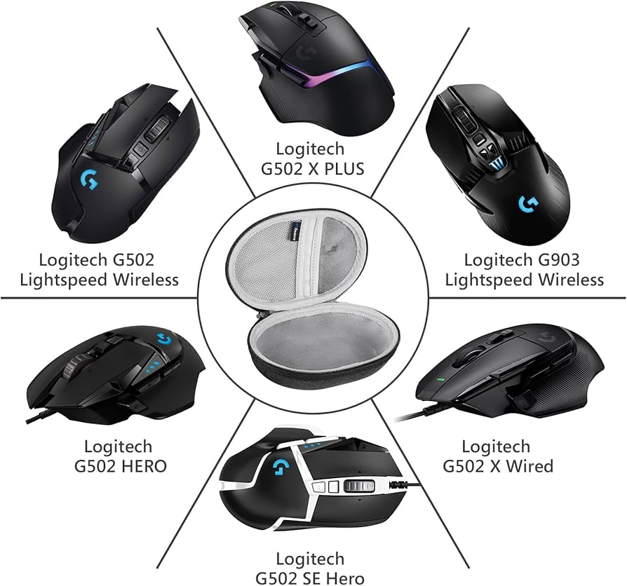 Amazon.com: Geekria Mouse Case, Hard Shell Travel Carrying Case