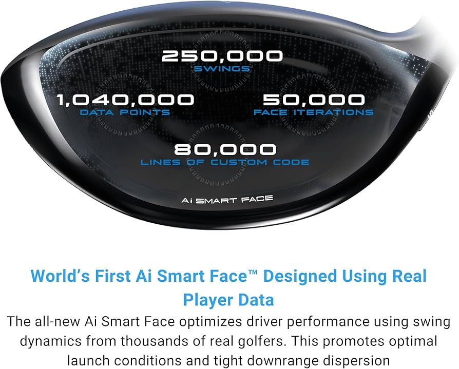 Callaway Golf Paradym AI Smoke Max Driver(Right,Tensei 55G,Regular