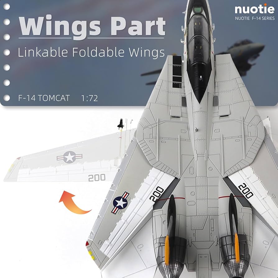 F-14A トムキャット VF-84 Jolly Rogers 1/72 Amazon.com: NUOTIE US