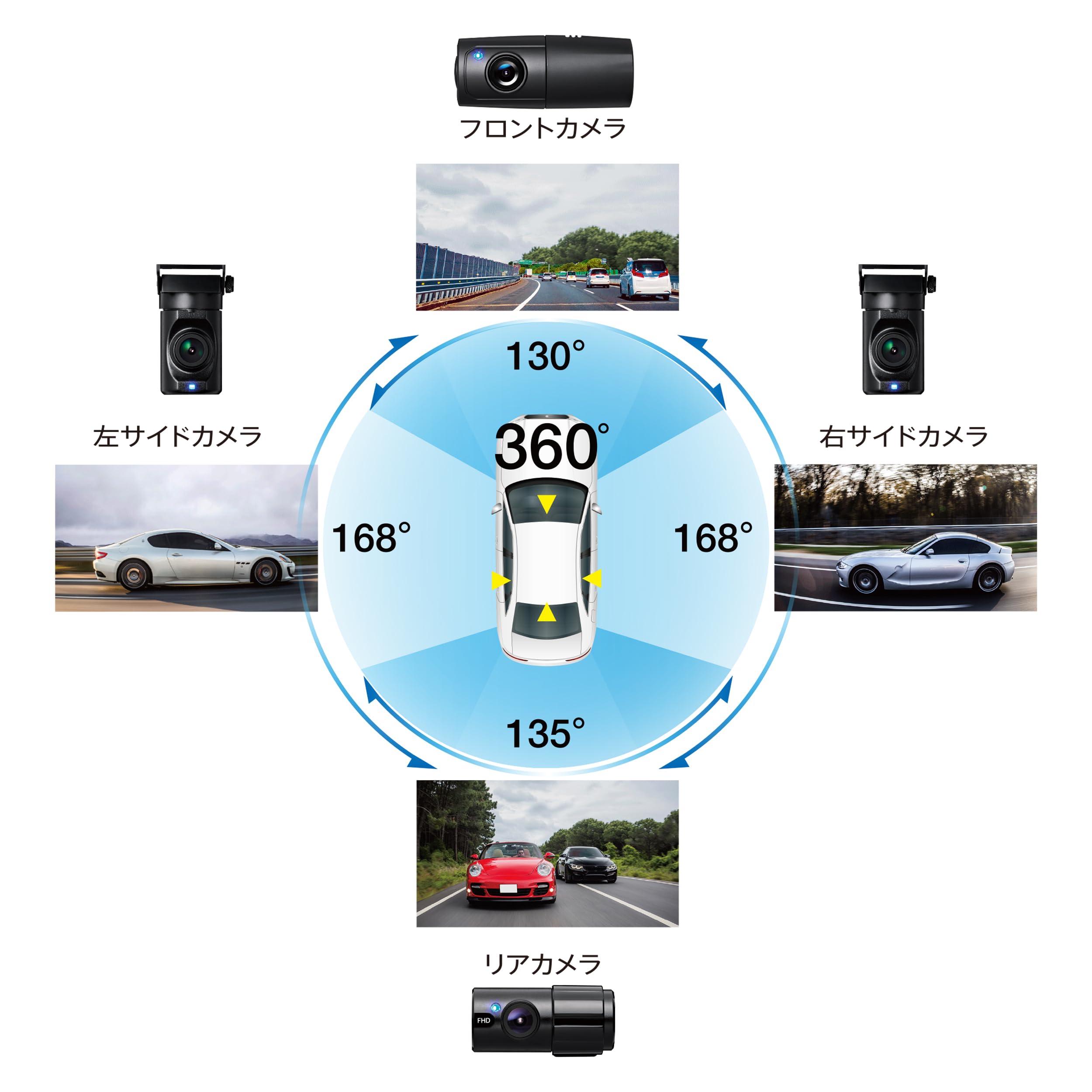 Amazon.co.jp: 4カメラ ドライブレコーダー 360度 前後 左右 P4