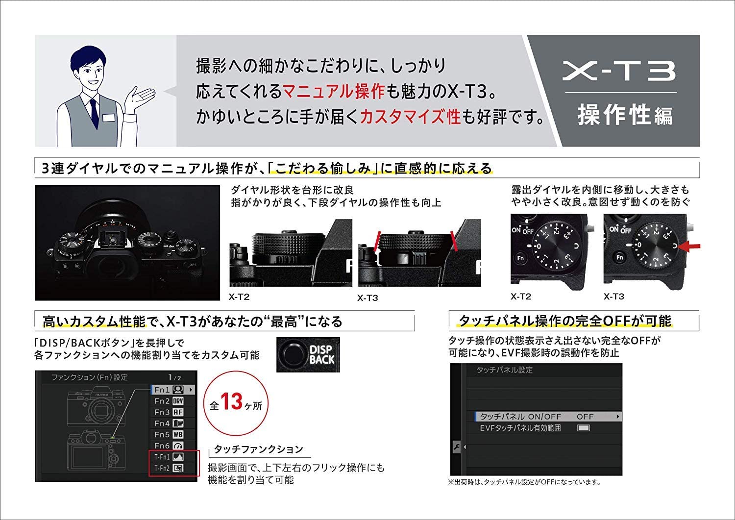 Amazon | 【整備済み品】 FUJIFILM ミラーレス一眼カメラ X-T3ボディ