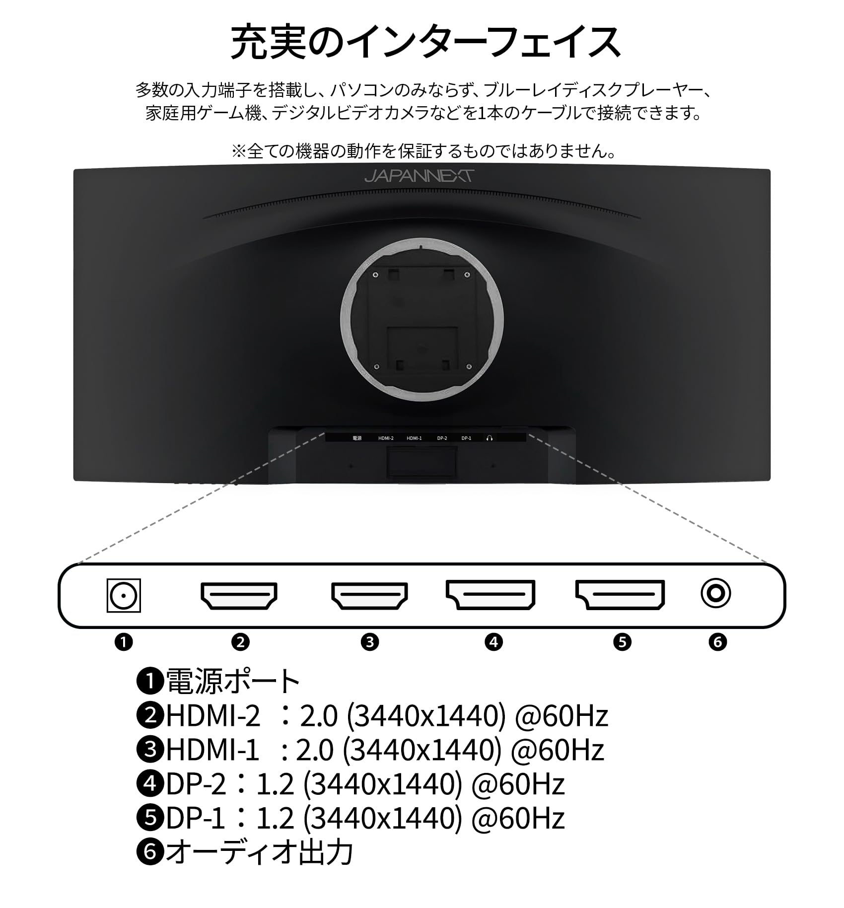 Amazon.co.jp: JAPANNEXT 34インチ モニター UWQHD 3440 x 1440 IPS