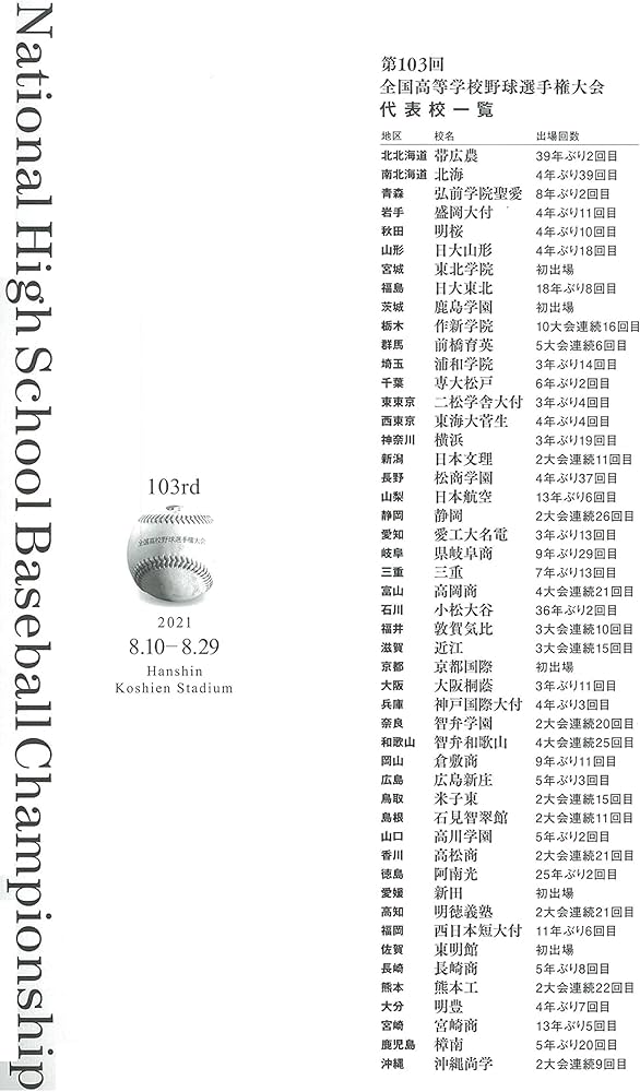 第103回】全国高等学校野球選手権大会 公式記録集 | 朝日新聞出版 |本