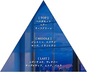 Amazon | Libroaria リブロアリア 香水 オードパルファム 夜明けの読書