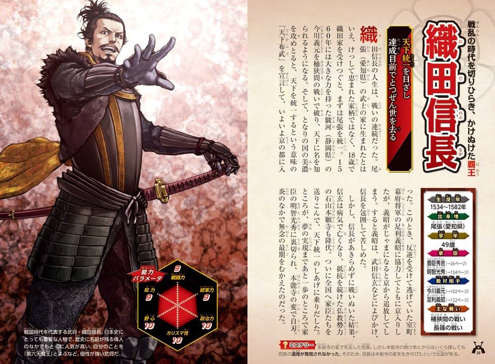 Amazon.co.jp: 戦国武将イラスト名鑑 : 学研パブリッシング: 本