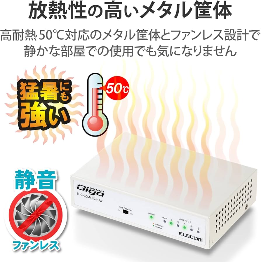 Amazon | エレコム スイッチングハブ ギガビット 5ポート 金属筐体