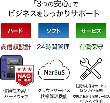 Amazon.co.jp: IODATA 法人向け 4ドライブ NAS 8TB(2TB×4/RAID/10GbE