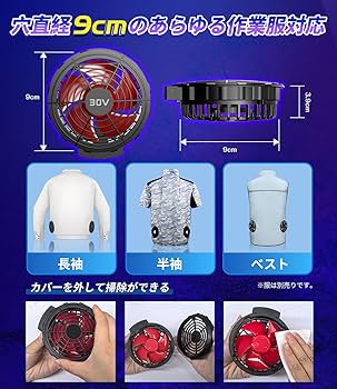 Amazon.co.jp: ファンバッテリーセット【冷却ブレート付き＆30V超強力