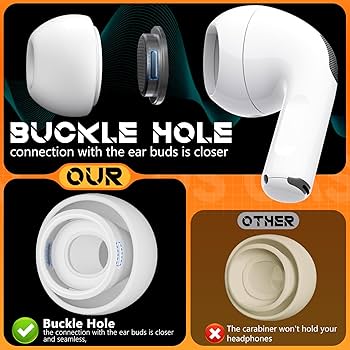 Amazon | Inesore【4組】イヤーピース AirPods Pro 2/1 対応 (Sサイズ