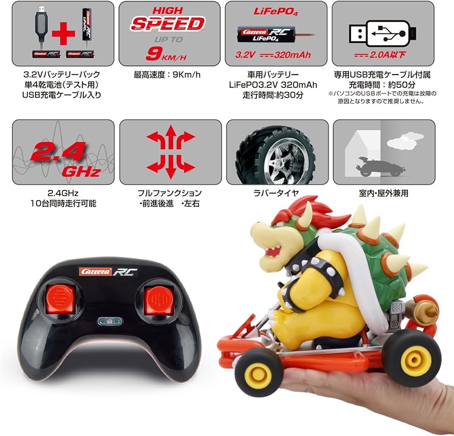 Amazon.co.jp: キョウショウ エッグ(Kyosho Egg) マリオカート