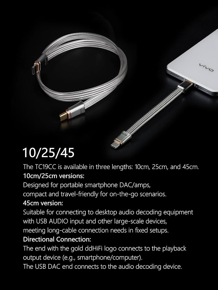 Amazon.com: ddHiFi TC19CC (Comet) Digital Signal Cable Pure Silver