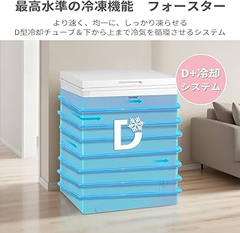 Amazon.co.jp: COMFEE' 冷凍庫 142L 上開き 温度調節6段階 大容量冷凍