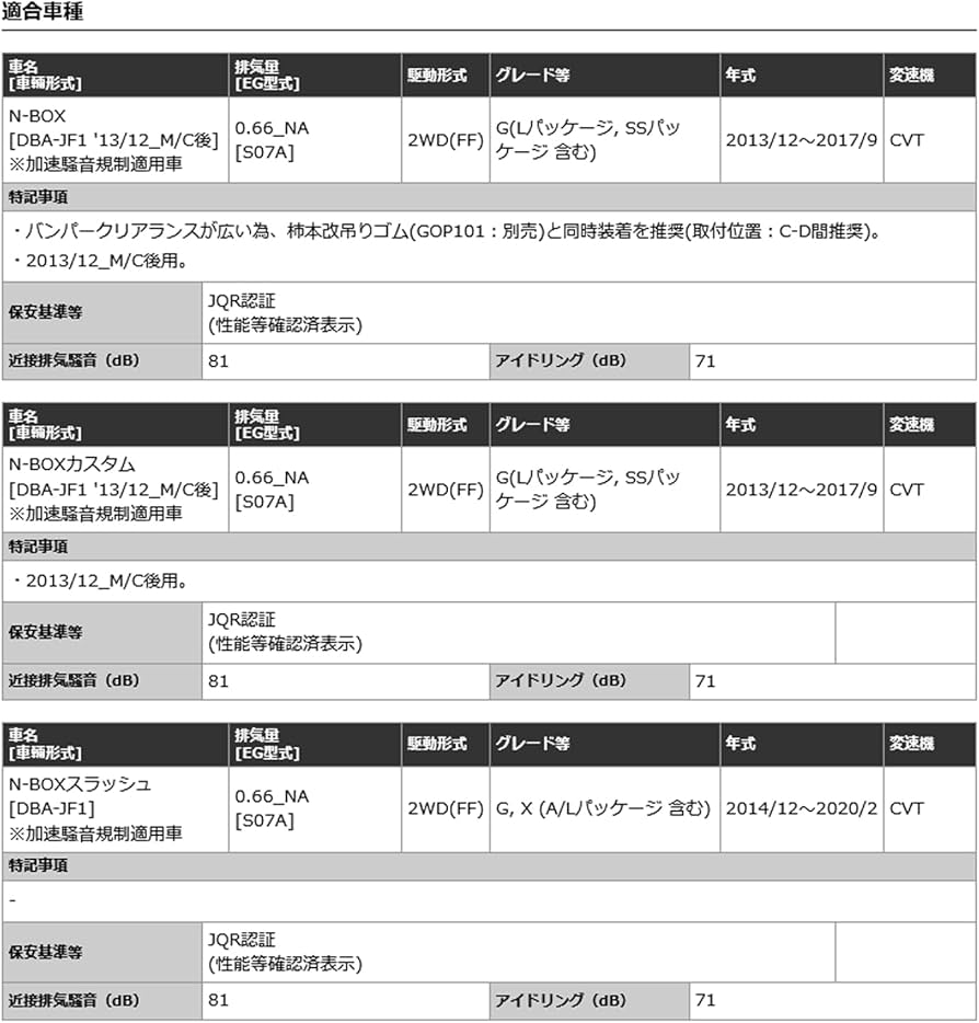 Amazon.co.jp: 柿本改 ( KAKIMOTO ) マフラー【 GT box 06&S 】ホンダ